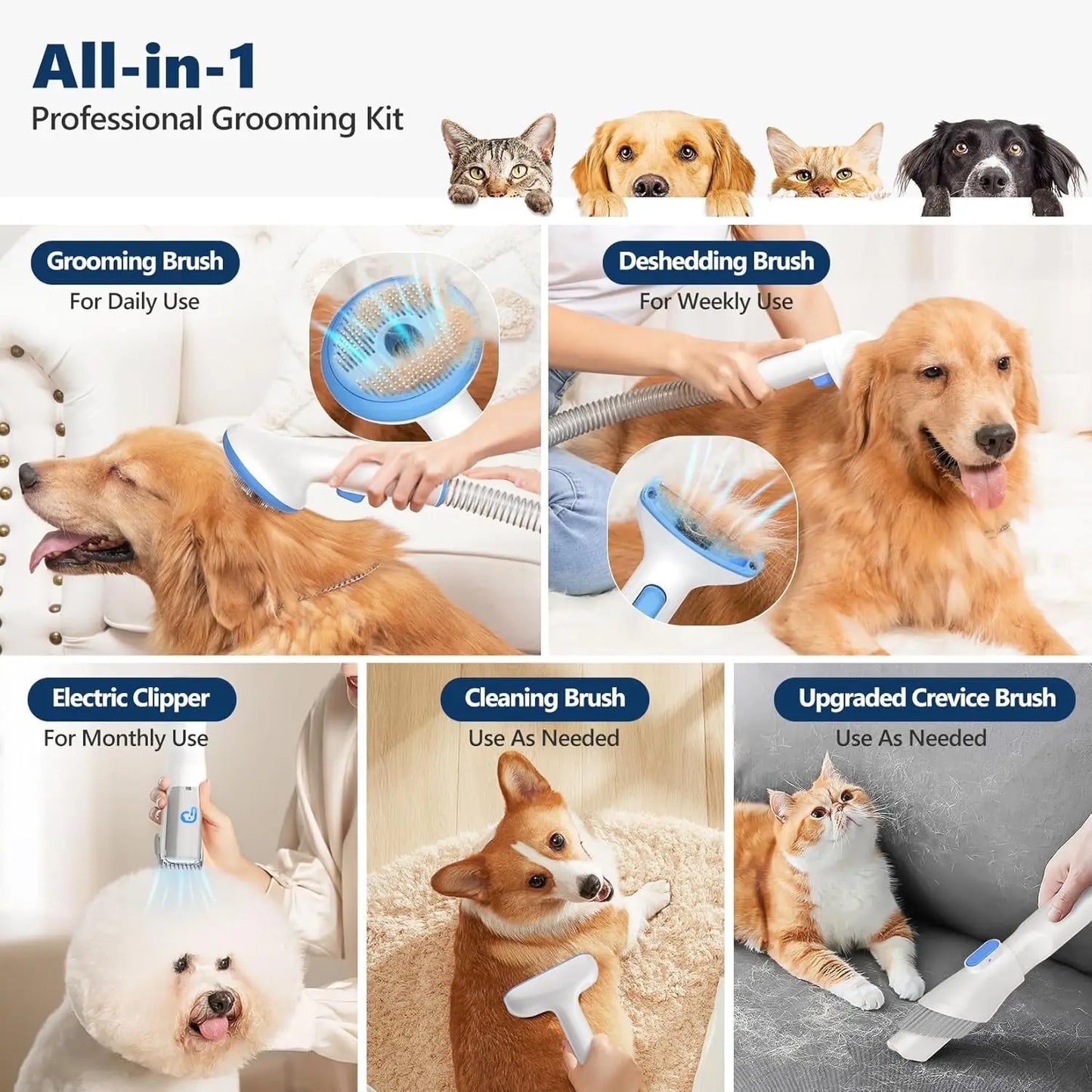 5-in-1 Pet Grooming Vacuum Kit for Dogs and Cats Low Noise