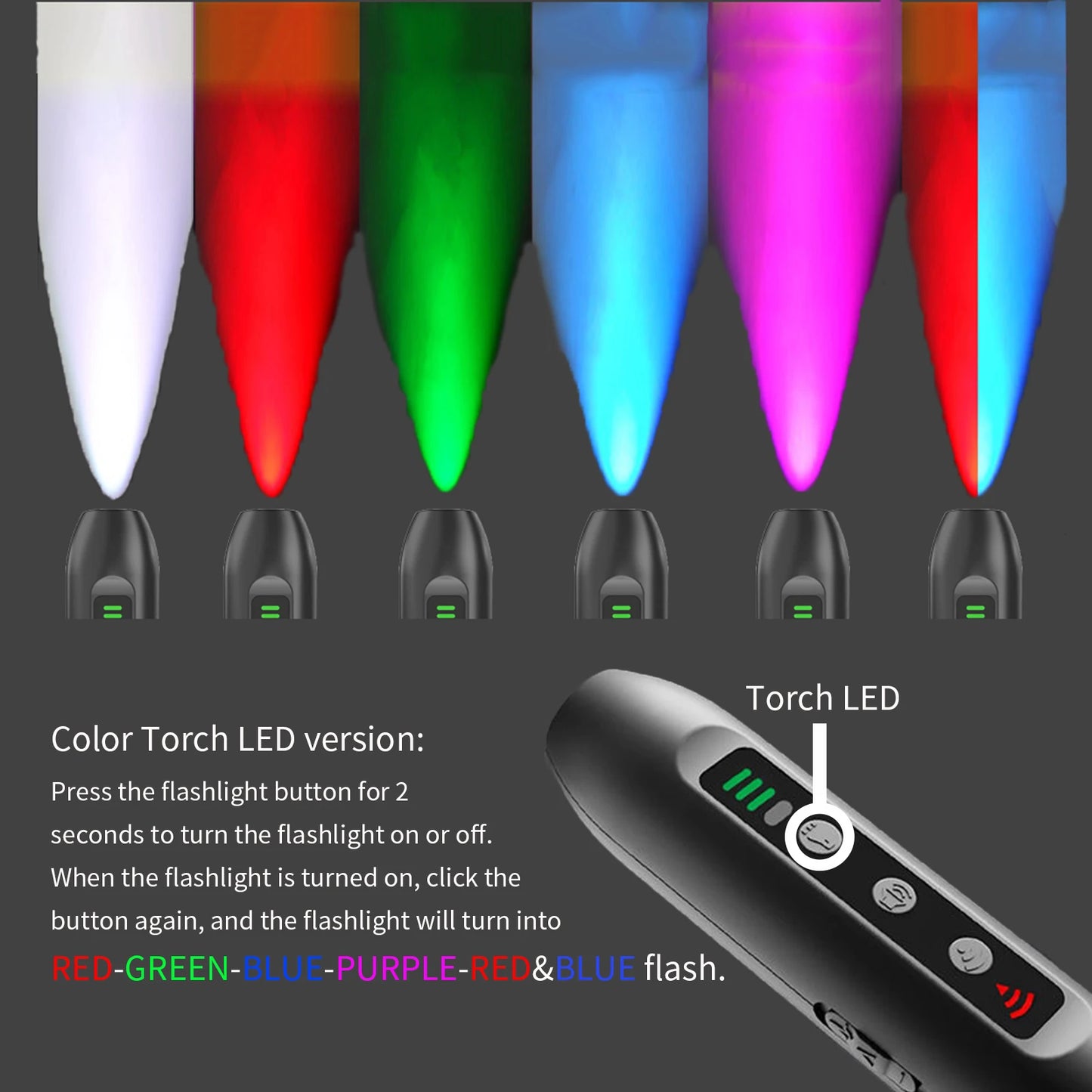 Upgrade Ultrasonic Dog Repeller with Flashlight and 3 Modes
