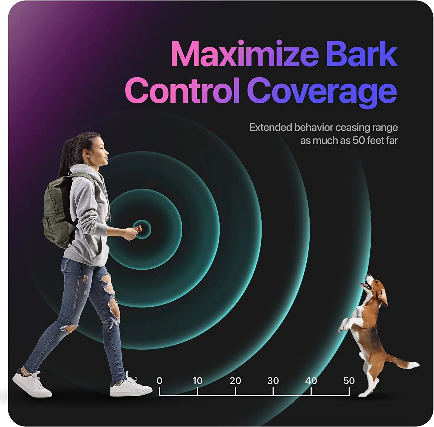 2023 Ultrasonic Dog Repeller With LED Light And Training
