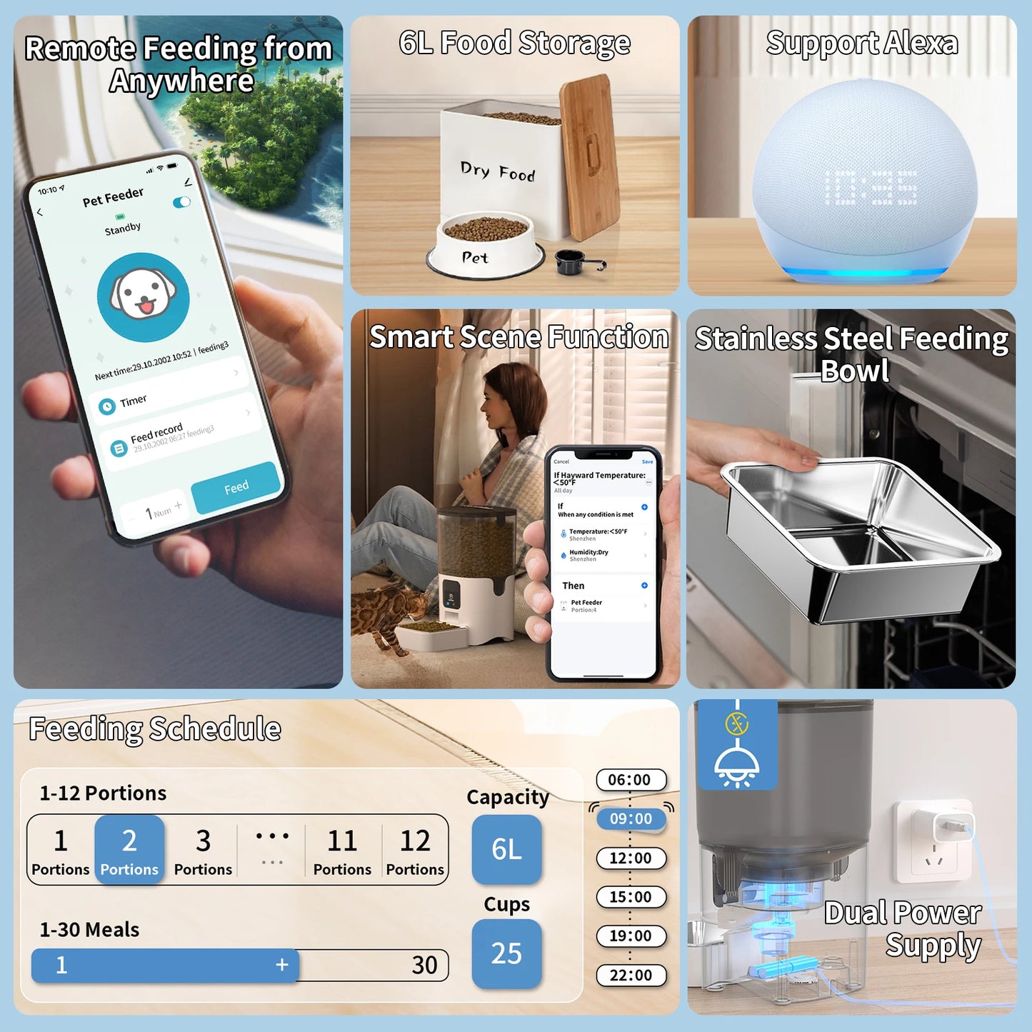 PAPIFEED Smart Automatic Cat Feeder with WiFi App Control