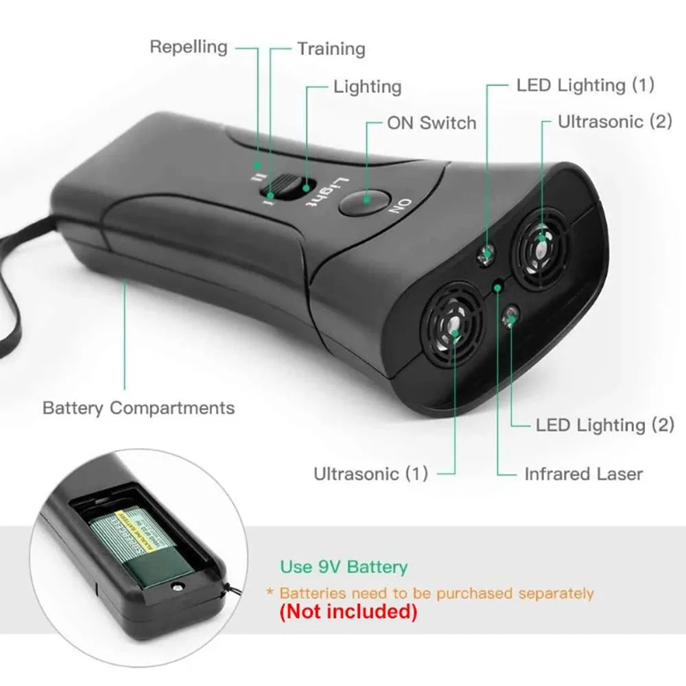 3 In 1 Dog Bark Deterrent Handheld Bark Control Device LED