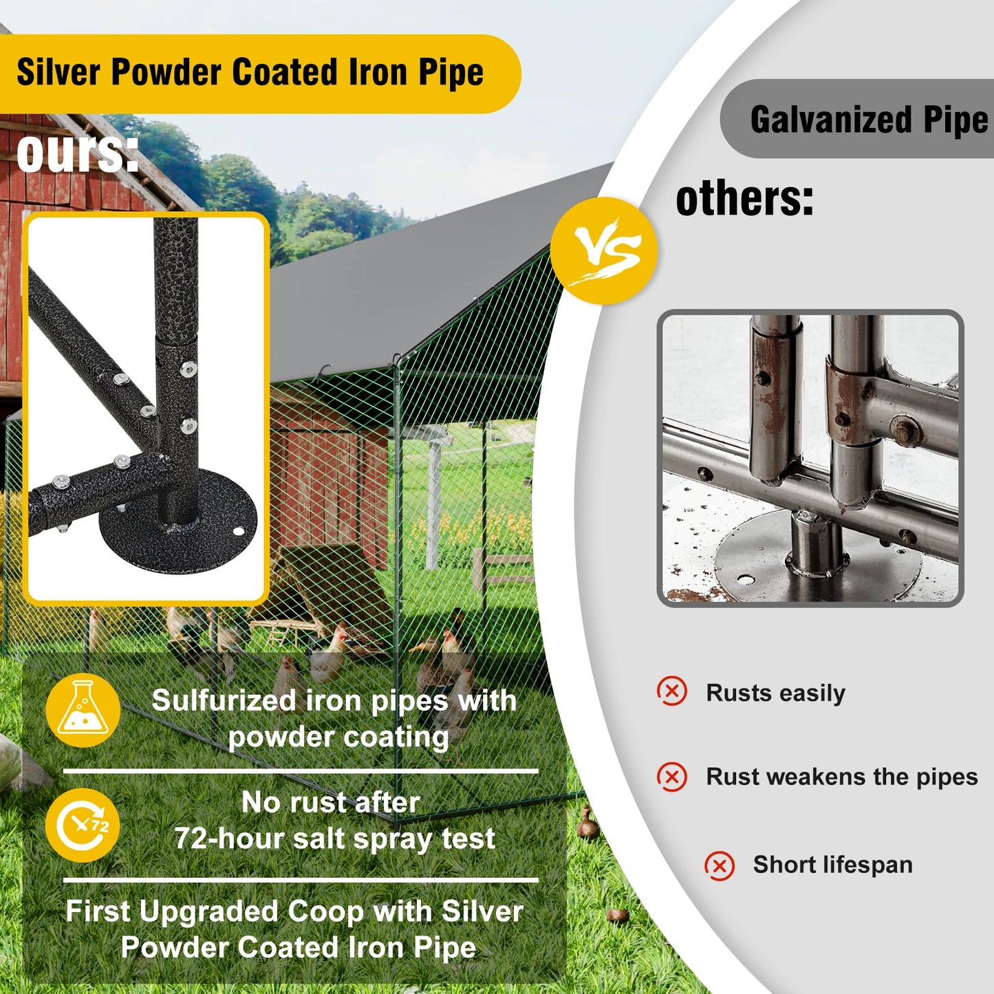 Heavy Duty Metal Chicken Coop with Cover and Nylon Netting