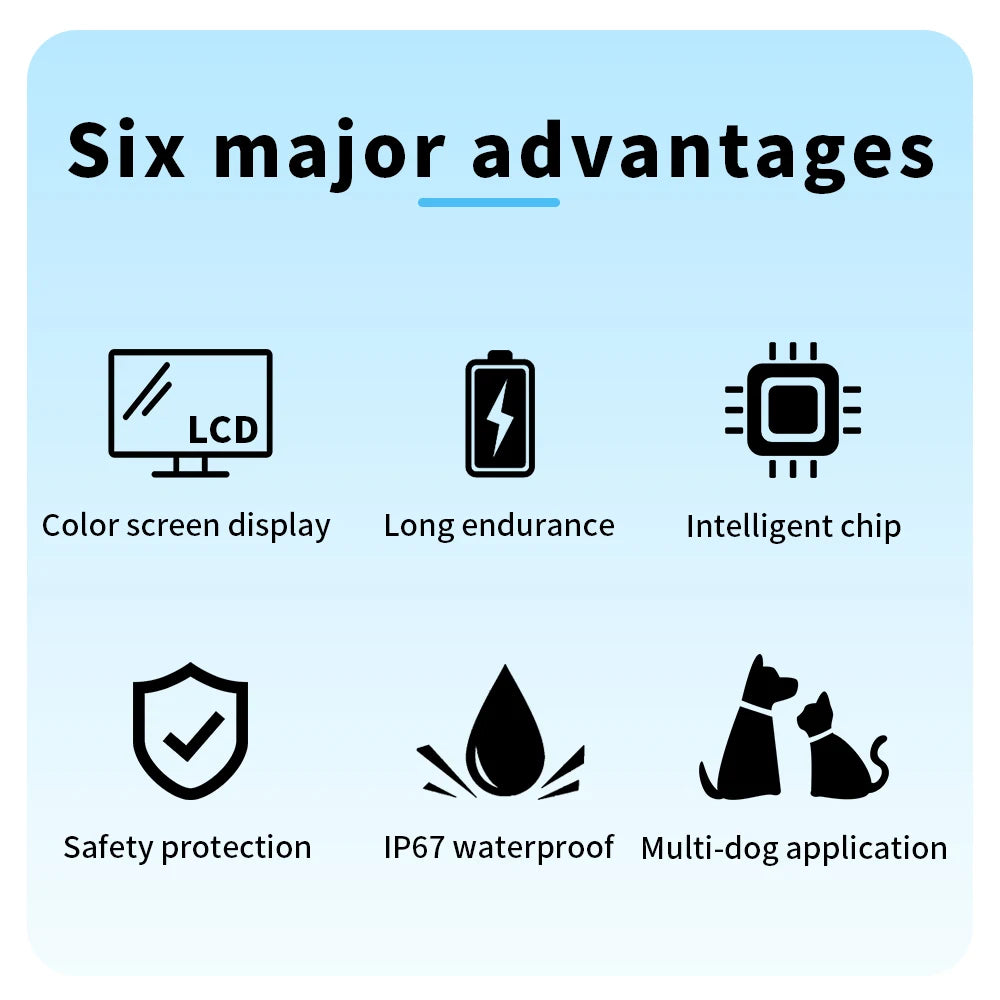 Smart Automatic Anti Barking Dog Collar Type C Rechargeable