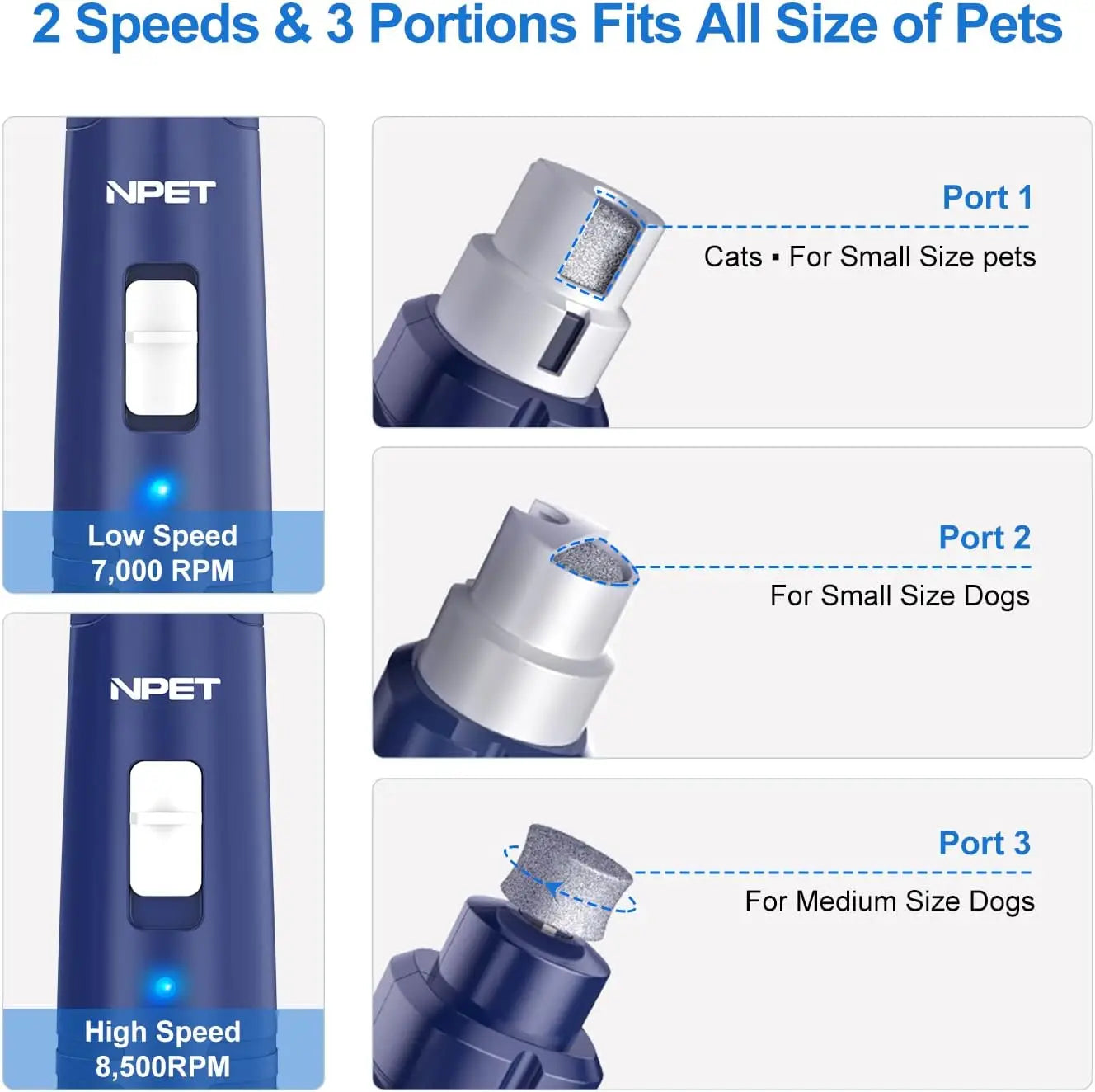 NPET Dog Nail Grinder with LED Light and Safety Guard