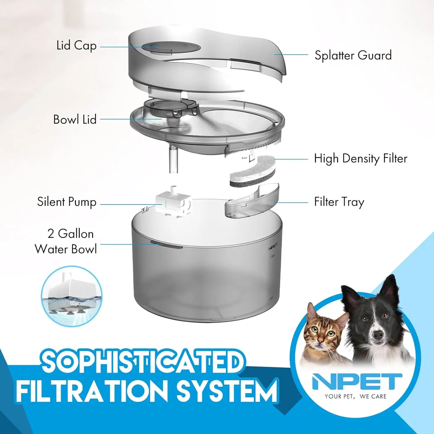 NPET DF30 Large Automatic Dog Water Fountain 2 Gallon 8L