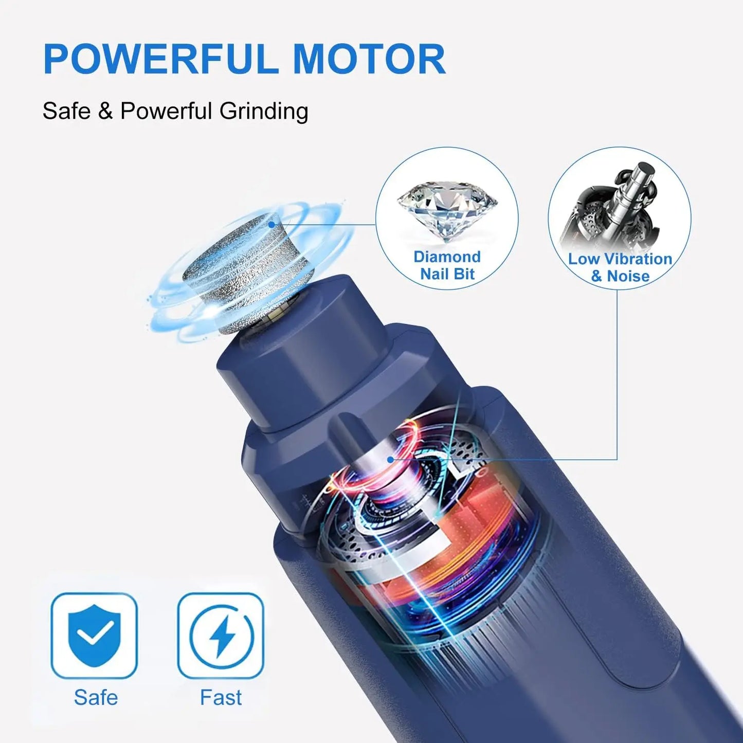 NPET Dog Nail Grinder with LED Light and Safety Guard