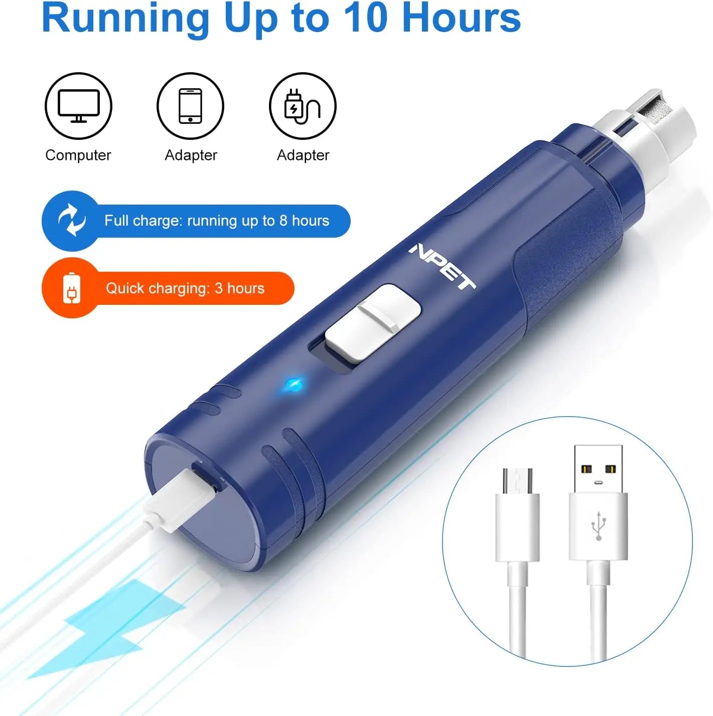 NPET Dog Nail Grinder with LED Light and Safety Guard