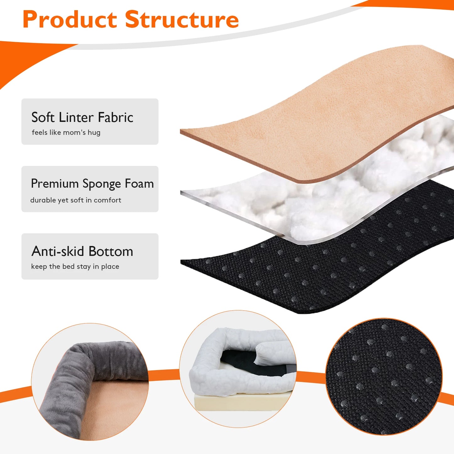 L XL 2XL 3XL Orthopedic Foam Dog Bed With Cotton Bolster And Removable Cover